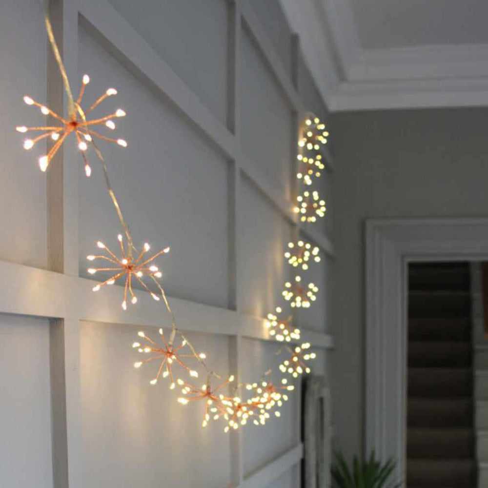Modern Copper Starburst Garland Lights on Grey Paneling Modern Copper Starburst Garland Lights on Grey Paneling — Christmas Lights in Garland Indoor